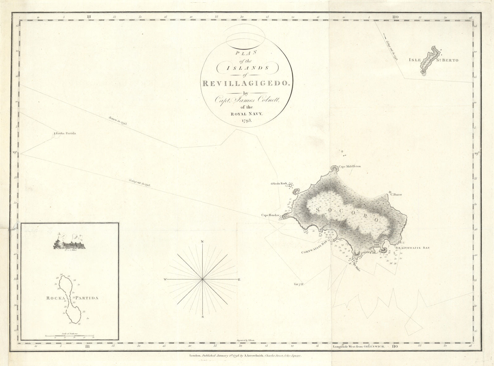 The Islands of Revillagigedo by Captain James Colnett of the Royal Navy 1798 map